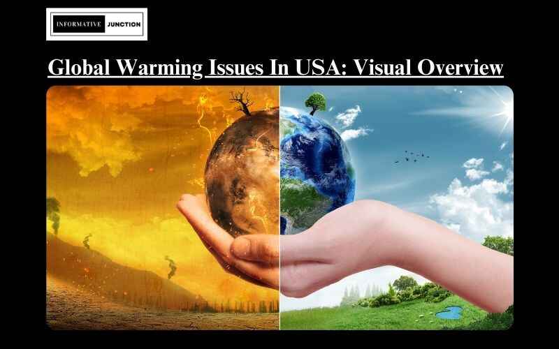You are currently viewing Global Warming Issues In USA
