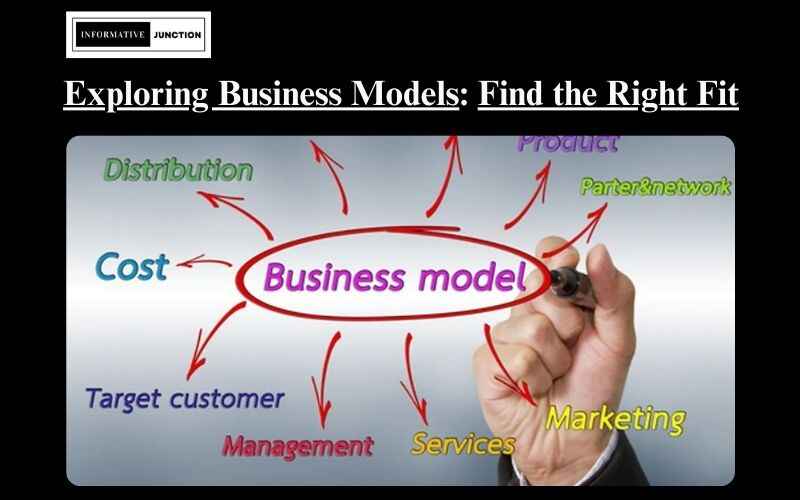 You are currently viewing Exploring Different Business Models: Which One Fits Your Venture?