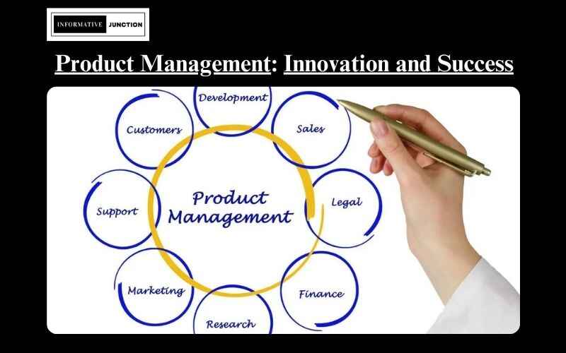 You are currently viewing The Role of Product Management in Business: Navigating Innovation and Market Success
