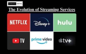 Read more about the article The Evolution of Streaming Services: From Cable to Digital Dominance