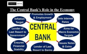 Read more about the article Understanding the Role of a Central Bank in the Economy