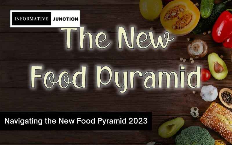 Read more about the article Navigating the New Food Pyramid 2023: Your Path to Nutritional Wellness