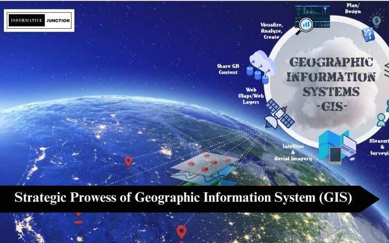 You are currently viewing Unleashing the Strategic Prowess of Geographic Information System (GIS) for Informed Decision-Making